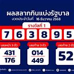 ตรวจหวย01/10/65